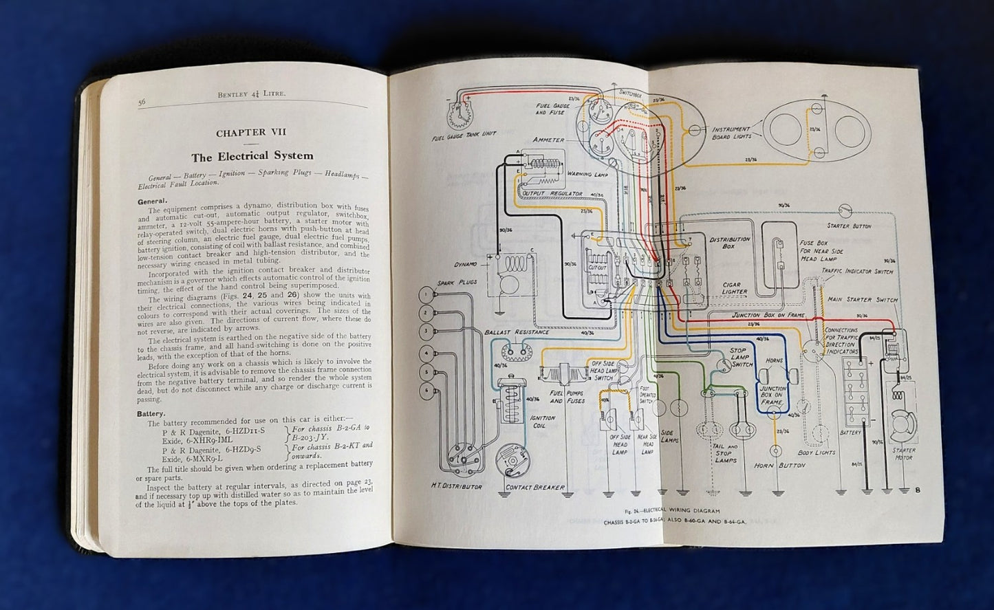 Bentley Motors Limited - 'Handbook Bentley 4 1/4 Litre Car (1931) Condensed Edition'